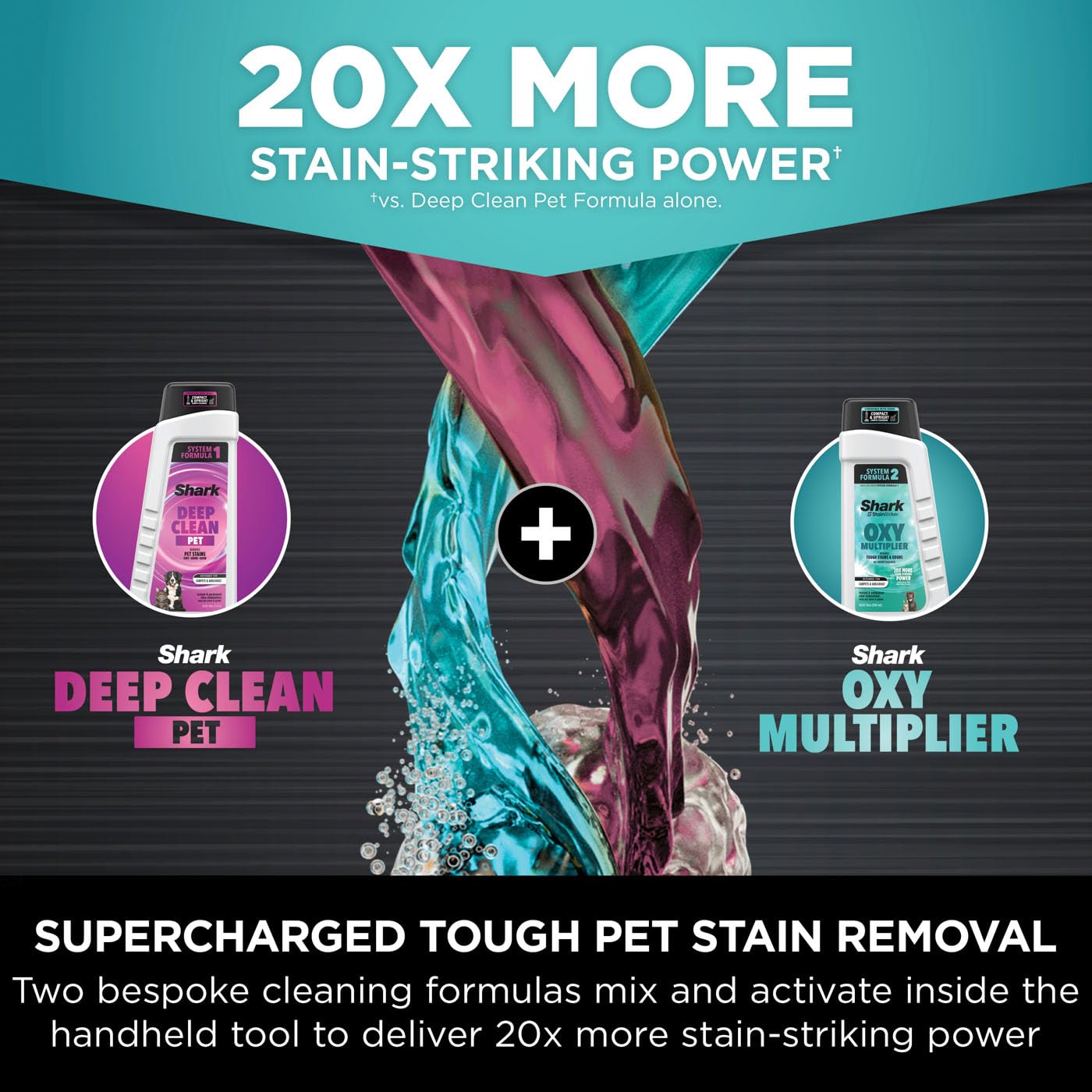 Shark StainStriker HairPro Haustier-Fleckenreiniger, 450W Saugkraft, Anti-Verstopfung, tragbar, entfernt Flecken & Gerüche, inkl. 4 Aufsätze