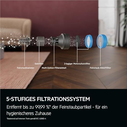 AEG Ultimate 8000 Akku Staubsauger mit Absaugstation und Ersatz-Akku, Automatik-verlängert Laufzeit, 5-Stufen Filtration, für Hartboden, Teppich, Tierhaare, 25 V Akku, 400 ml, Dunkelgrau, AP83A25XNX