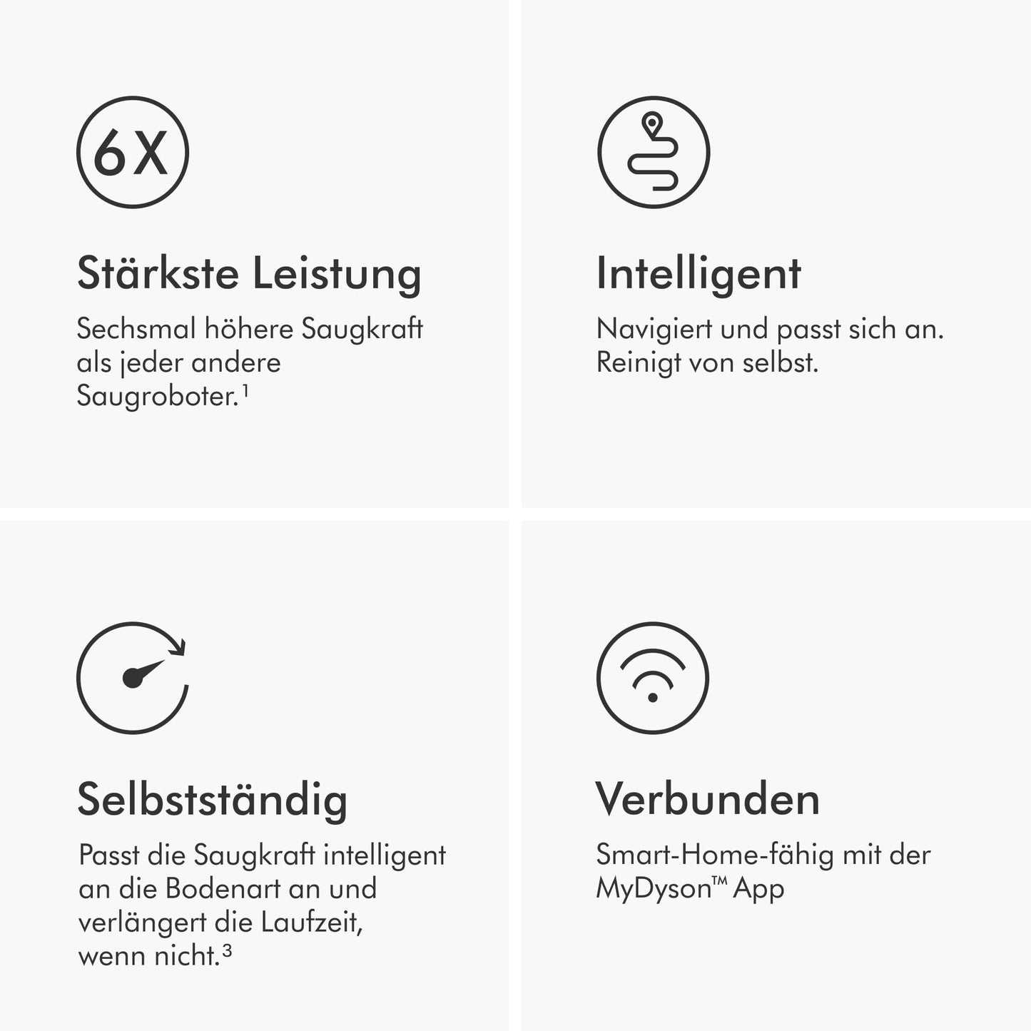 Dyson 360 Vis NAV Saugroboter (Blau/Nickel)