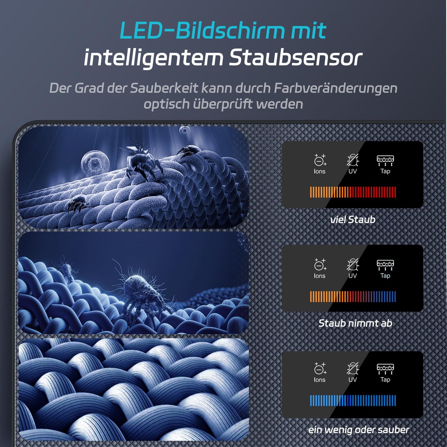 Jimmy BX7 Pro Max Milbensauger 700W, Matratzensauger mit UV-C, 65 °C Heißluft & Graphen-Heizung, Staubsensor, Ionenfunktion, LED-Display