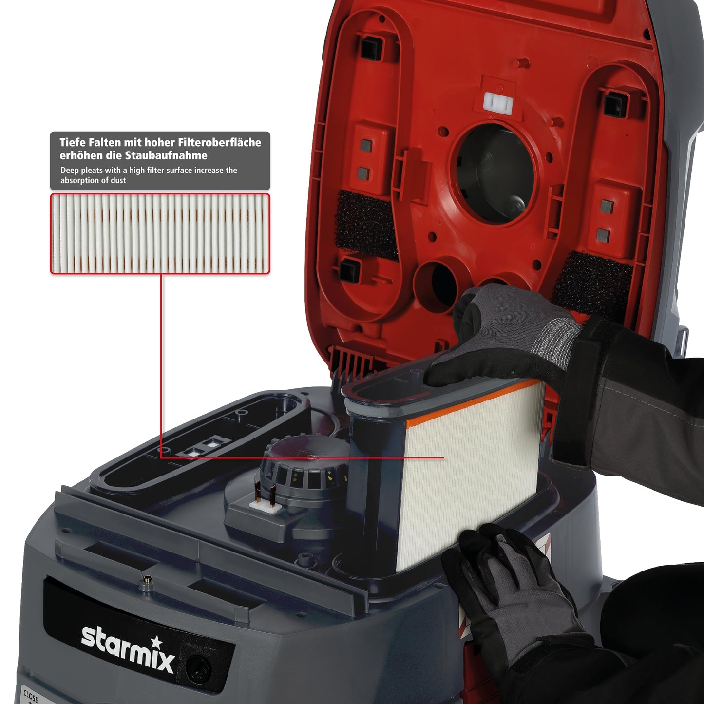 starmix iPulse M-1635 Safe Plus – Industriestaubsauger Staubklasse M, 35 l Behälter, 280 mbar, 75 l/s – automatische Filterabreinigung & 5m Schlauch - mit vielfältigem Zubehör-Set & BG-Bau förderfähig