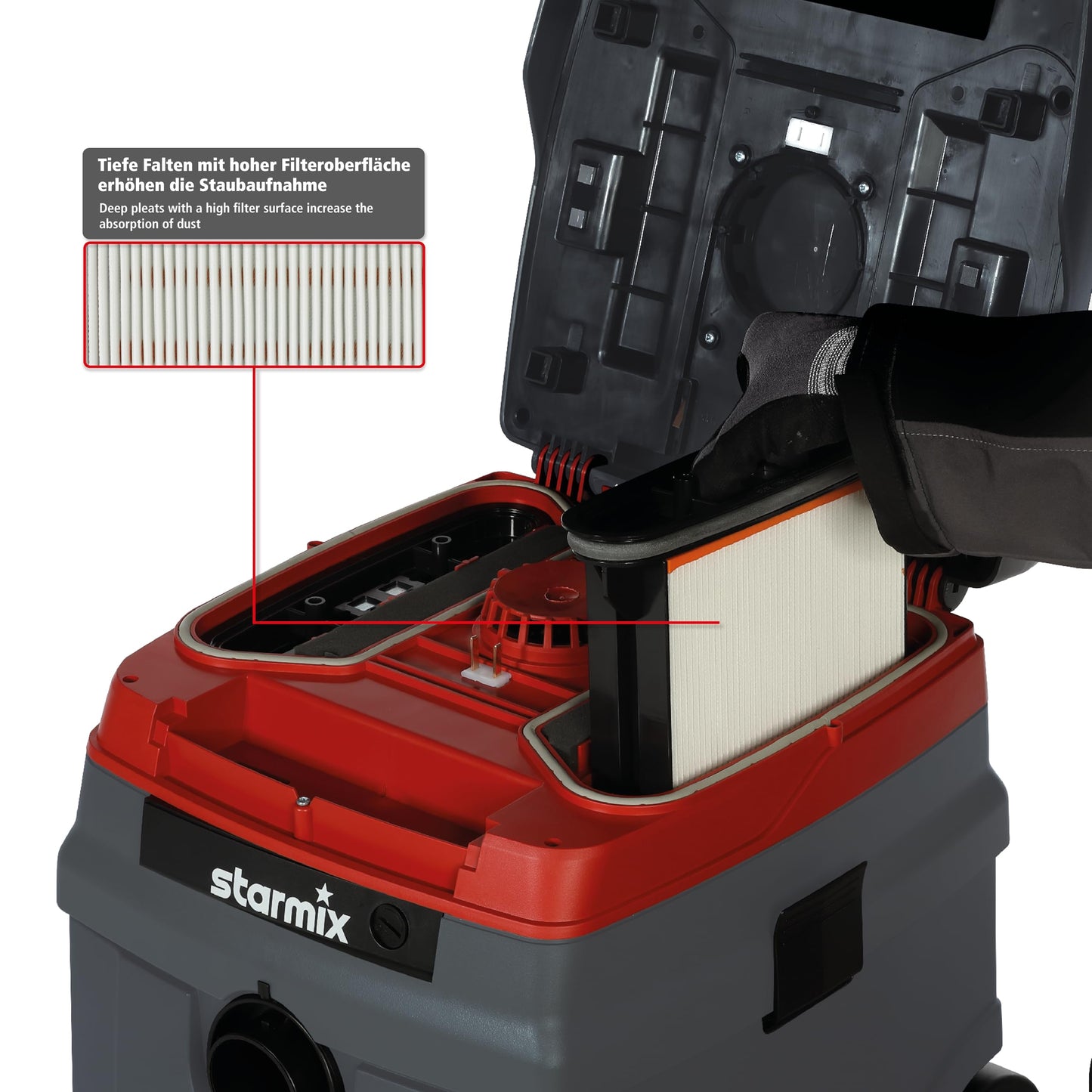 Starmix ISC M-1625 Safe – Industriesauger Staubklasse M mit Gerätesteckdose & automatischer Filterreinigung – Nass-/Trockensauger für Baustelle & Werkstatt, 1600 W Leistung, 25 L, inkl. 5m Schlauch