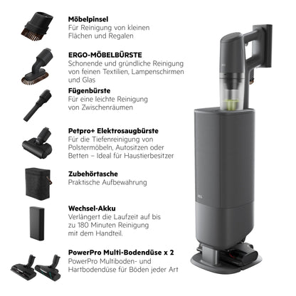 AEG Ultimate 8000 Akku Staubsauger mit Absaugstation und Ersatz-Akku, Automatik-verlängert Laufzeit, 5-Stufen Filtration, für Hartboden, Teppich, Tierhaare, 25 V Akku, 400 ml, Dunkelgrau, AP83A25XNX